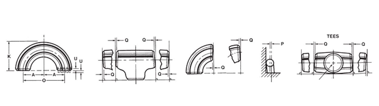 Buttweld Fittings Dimensions
