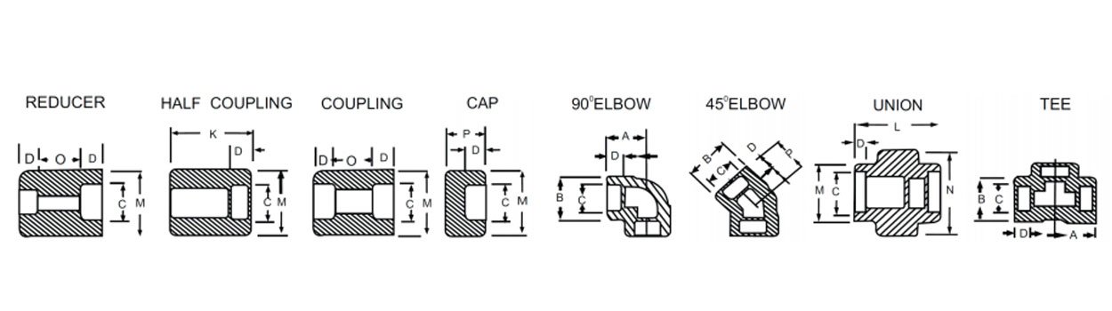 Forged Fittings Dimension